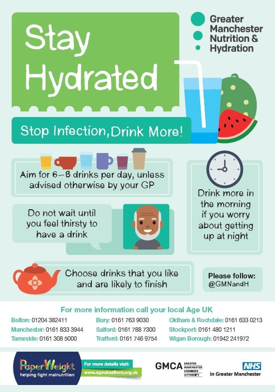 Hydration